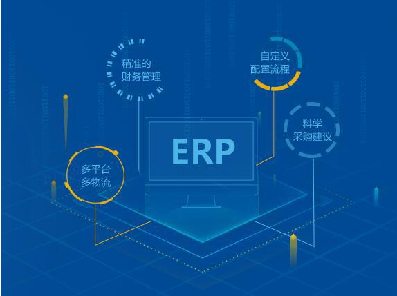 erp系统接口软件